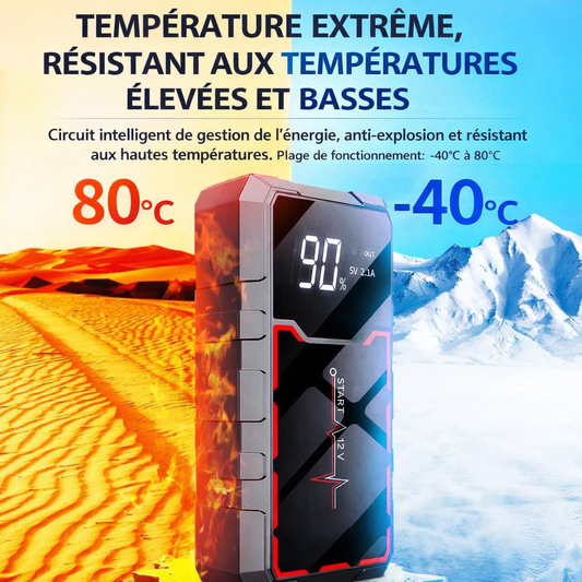 🚗⚡ DakarStart™ – Démarreur Intelligent Anti-Panne  🔋 Démarre ta voiture en 30 secondes, sans dépendre de personne.